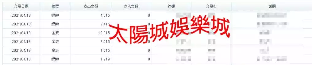 太陽城出金明細,歷史悠久信譽保證