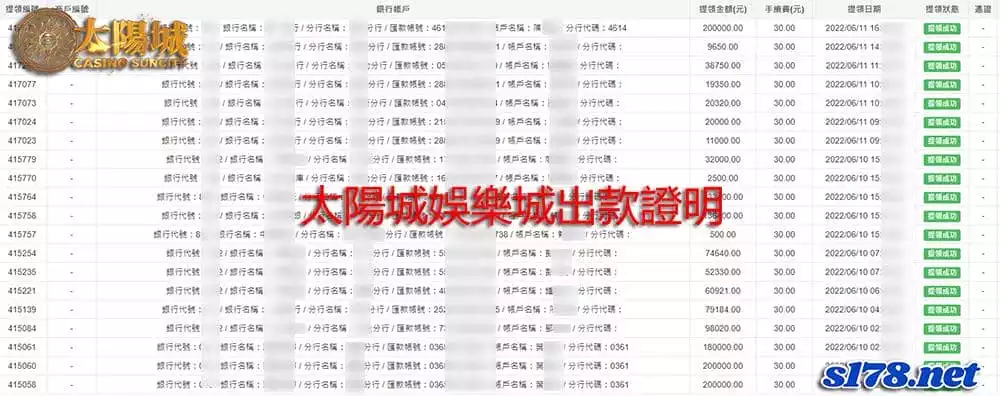 SC太陽城出金保證圖，從不讓你失望的平台！