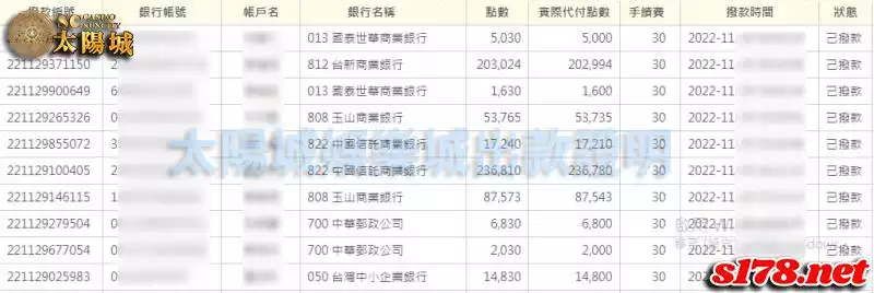 SC太陽城娛樂城出金圖