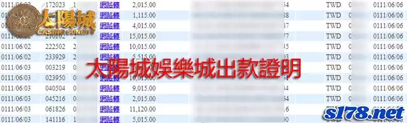 太陽城娛樂城口碑誠信 與您攜手杜絕線上詐騙！