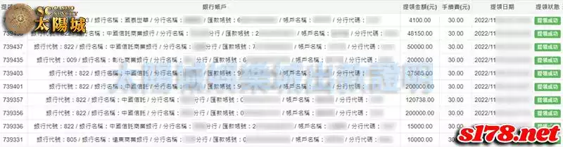 太陽城娛樂城出金圖