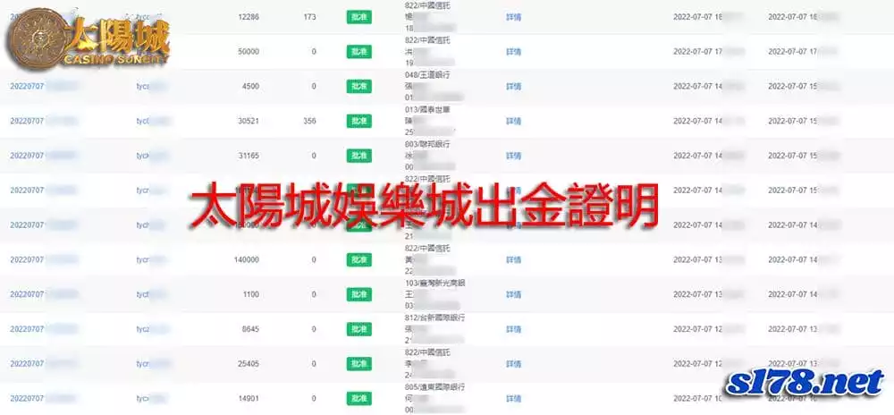 太陽城出金證明，優質信譽公平誠信！