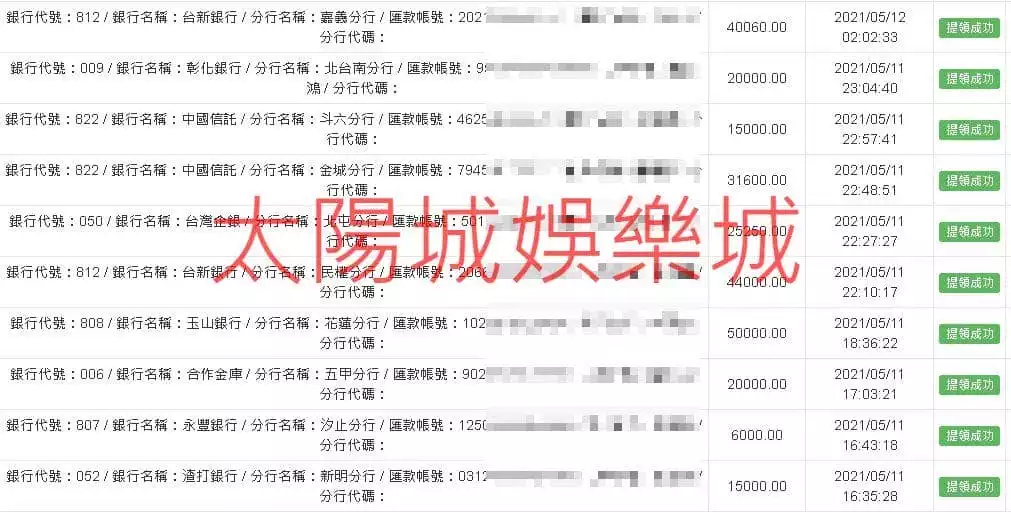 太陽城娛樂城出金保證！讓你不用再被其它的線上娛樂城詐騙！