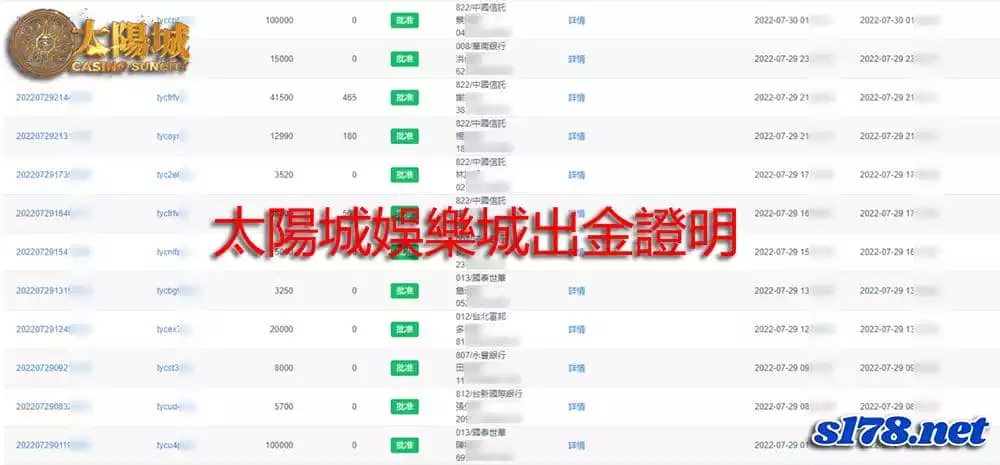 保障每一位玩家的遊戲權益,更是太陽城的宗旨。