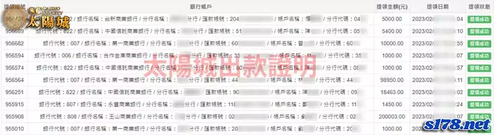 太陽城娛樂城出金圖，想挑戰在娛樂城賺錢，那就來從一開始儲值更有利的太陽城吧！