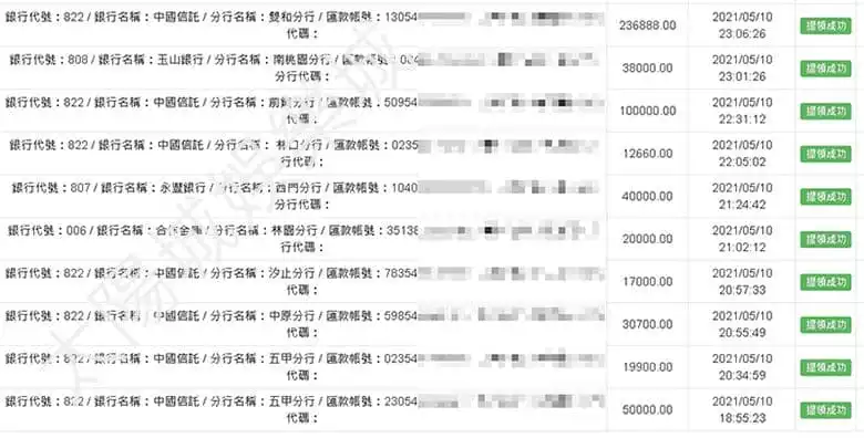 推薦太陽城娛樂城保證出金，讓你愛上它。