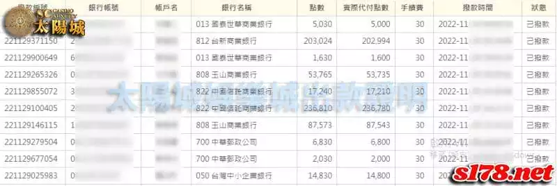 SC太陽城娛樂城出金圖
