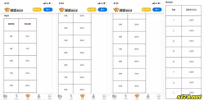 萬盛娛樂城活動
