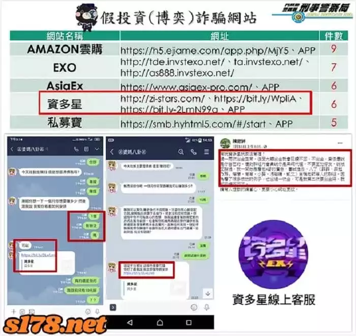 資多星娛樂城同為詐騙集團