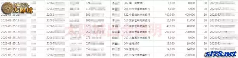 SC太陽城娛樂城出金圖