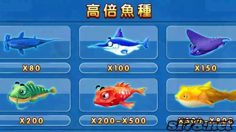 捕魚機規則