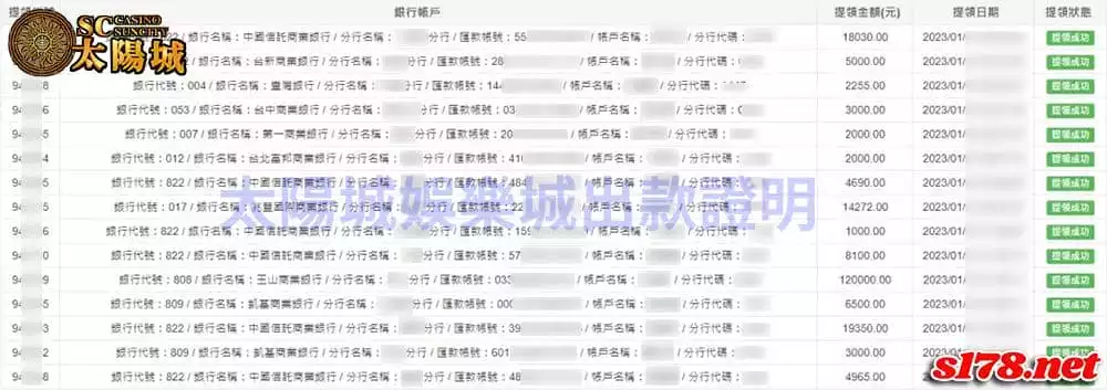 SC太陽城娛樂城出金誠信，與您共同杜絕線上詐騙！