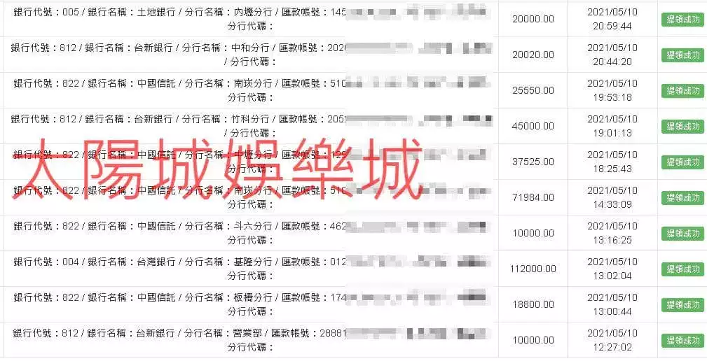太陽城出金保證！不再讓你玩到龜覽趴火還拿不到錢！