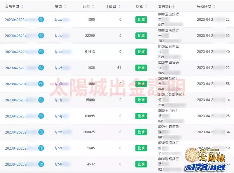 SC太陽城娛樂城出金圖