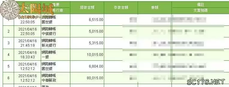 太陽城娛樂城出金圖,誠信經營,有口皆碑!
