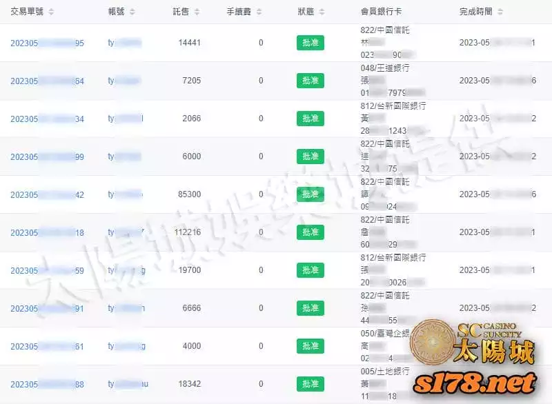 太陽城娛樂城出金紀錄證明圖