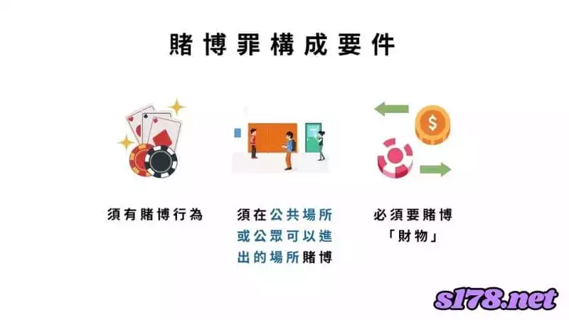 線上博弈賭博罪