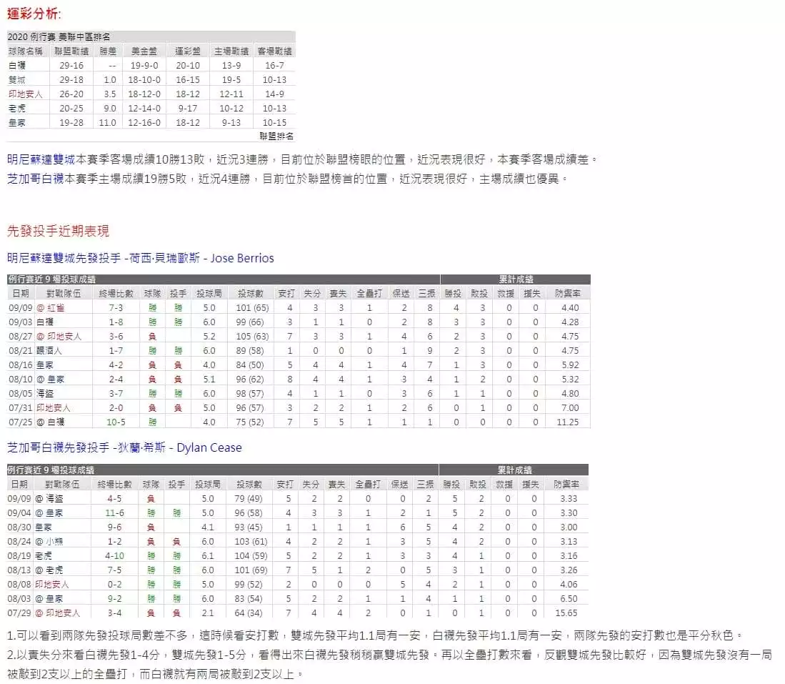 娛樂城