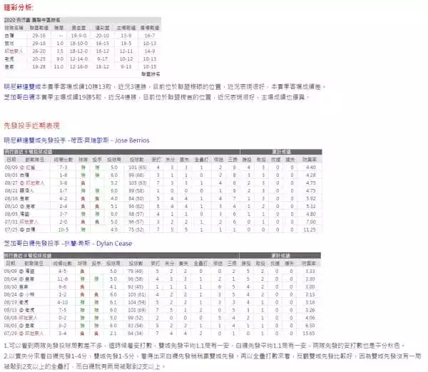 娛樂城大咖都在玩什麼?他們只碰兩種遊戲!?