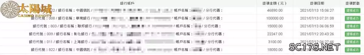 太陽城娛樂城出金穩定信譽優良