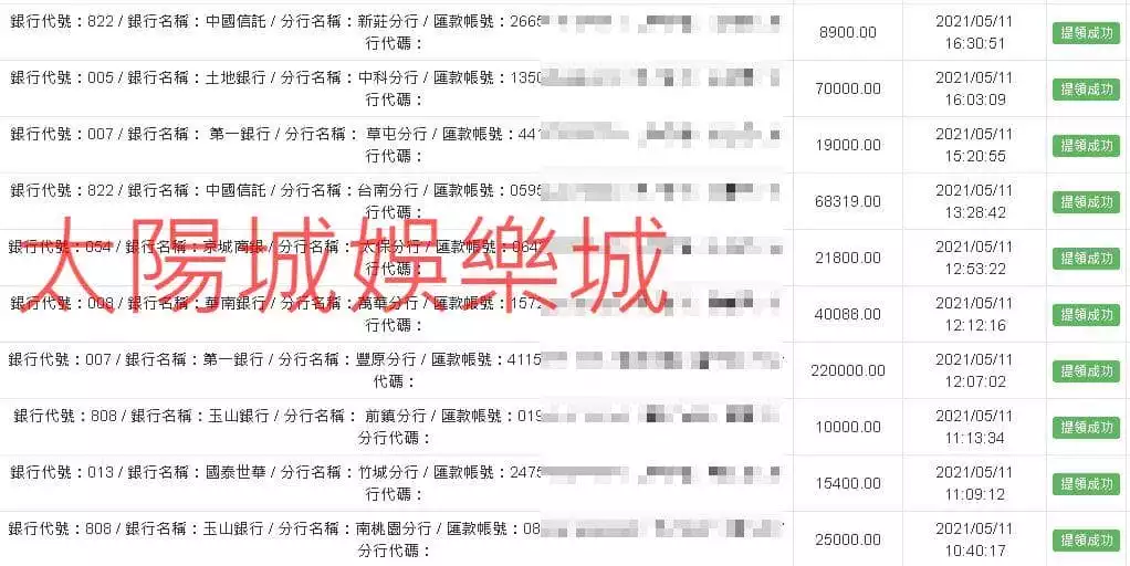 太陽城娛樂城出金證明！遠離那些謊稱有娛樂城體驗金的平台吧！