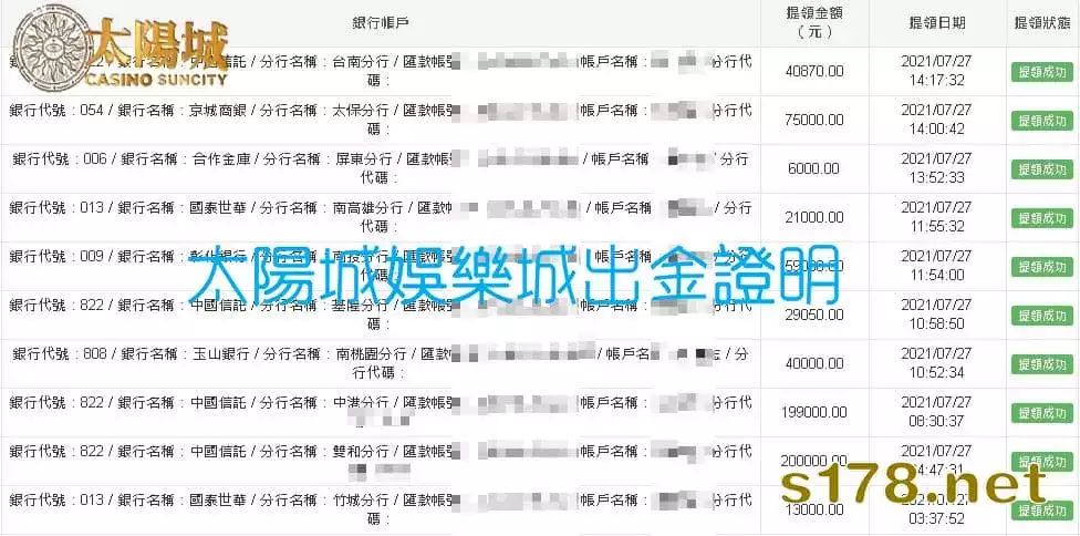 九州娛樂城最頭痛的誠信競爭者太陽城娛樂城 