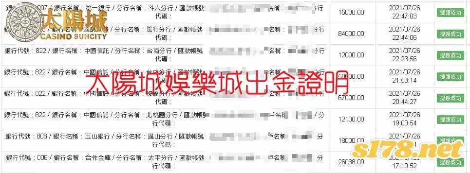 太陽城娛樂城提款保證!讓你體驗豪神沒有的快感!
