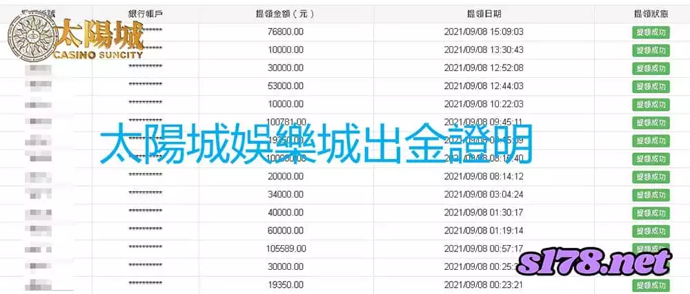 太陽城娛樂城遊戲最豐富, 出金誠信提領最方便