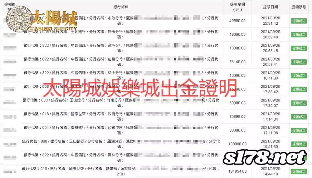 太陽城娛樂城,優質誠信,博弈知識專業無庸置疑