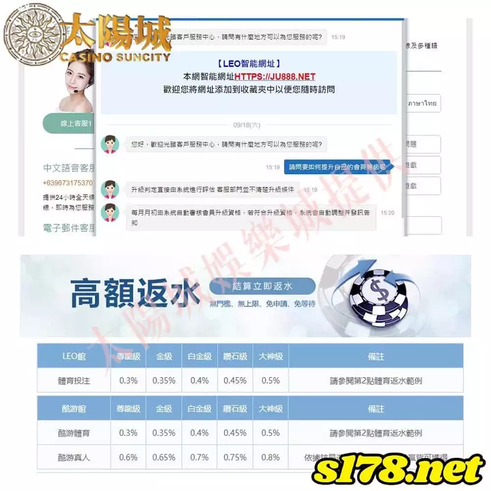 迷茫的九州會員等級制度