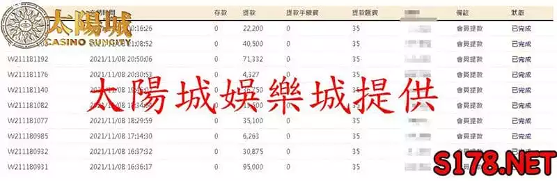 太陽城娛樂城出款保證，真實的出金紀錄沒有任何欺騙之虞！