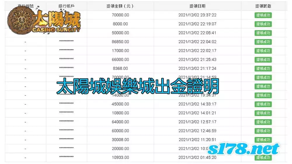 太陽城娛樂城出金圖,好領好玩好開心