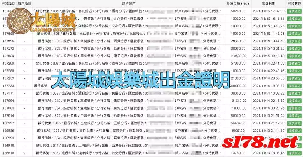 太陽城娛樂城誠信出金圖