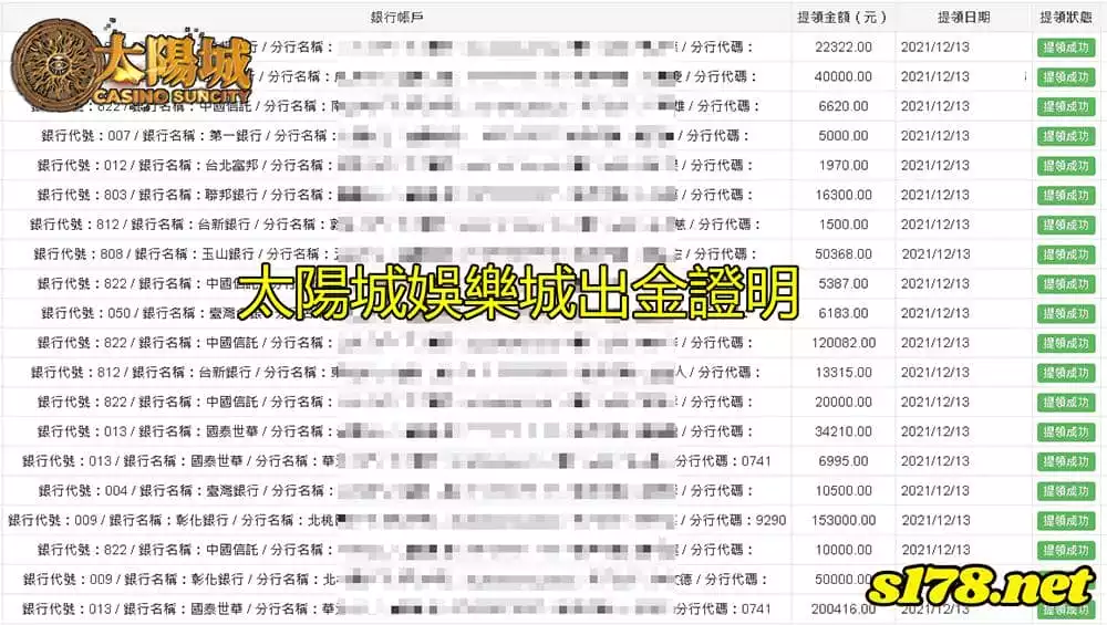 太陽城娛樂城出金圖,玩家信任度第一,服務滿意度最佳