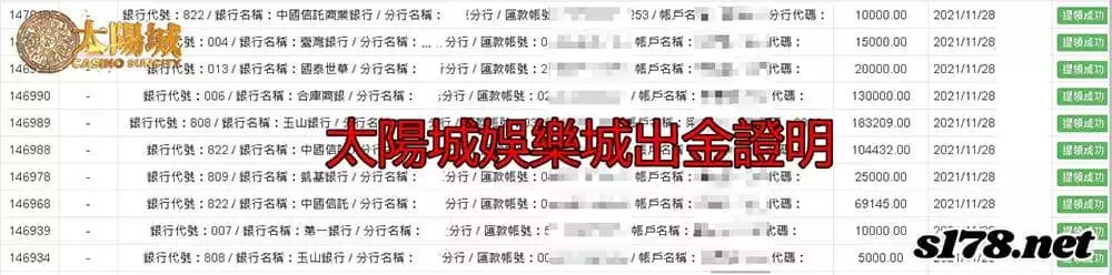 太陽城娛樂城出款保證!